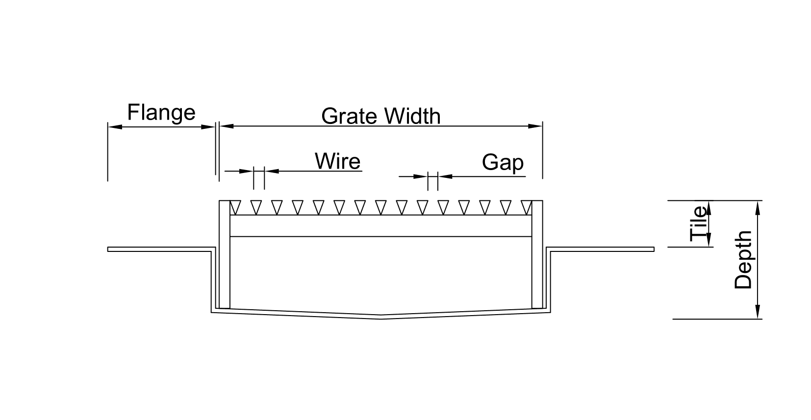 Grate and tiling flange trough 1